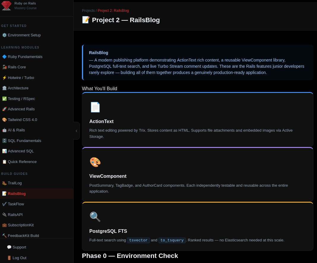 RailsBlog build guide showing ActionText rich text editing, ViewComponent library, and PostgreSQL full-text search implementation